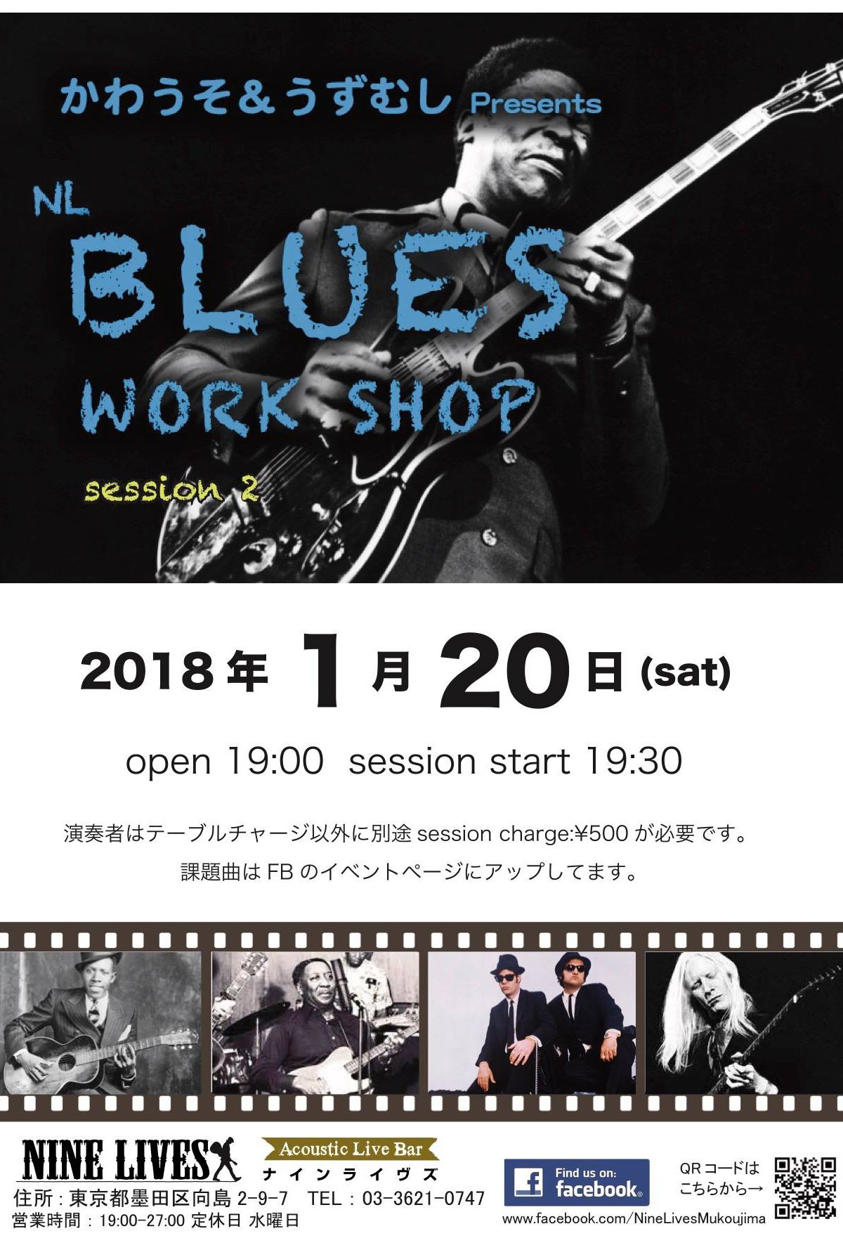 BLUES Work Shop session.2